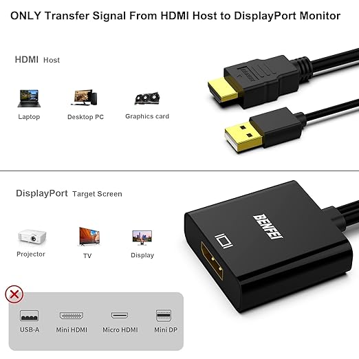 BENFEI HDMI to DisplayPort Adapter – Uni-Directional 4K@60Hz, 2K@144Hz, 1080P@165Hz, Laptop & Console Compatible - Image 6