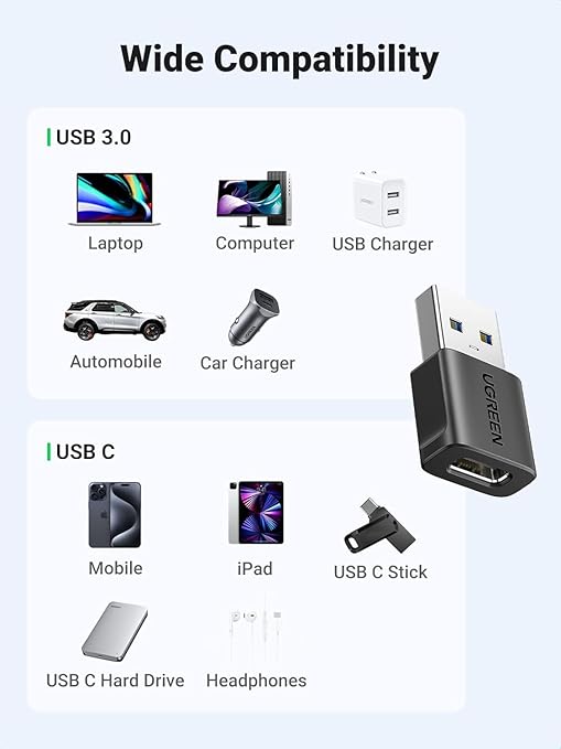 UGREEN USB-A to USB-C Adapter 3 Pack – 10Gbps Data Transfer & Fast Charging Converter - Image 3