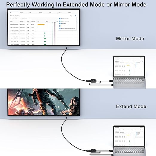 BENFEI HDMI to DisplayPort Adapter – Uni-Directional 4K@60Hz, 2K@144Hz, 1080P@165Hz, Laptop & Console Compatible - Image 5
